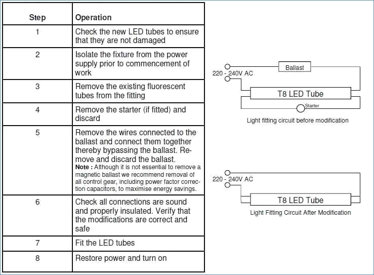 8df0df526c34100039487485456d9343_t8-led-tube-wiring-diagram-led-tube-light-circuitled-tube-light-circuitled-tube-light-circuit-12c.jpg